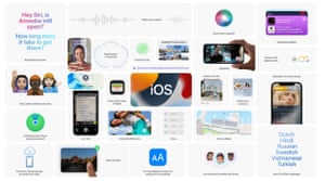 New features coming to iOS 15.
