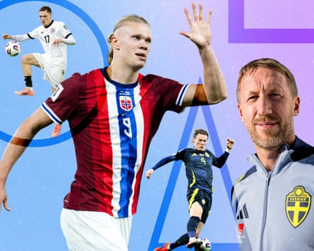 Wirtz, Haaland, McTominay, Potter