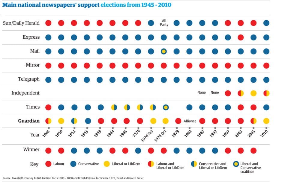 Party-support-in-general--004.jpg