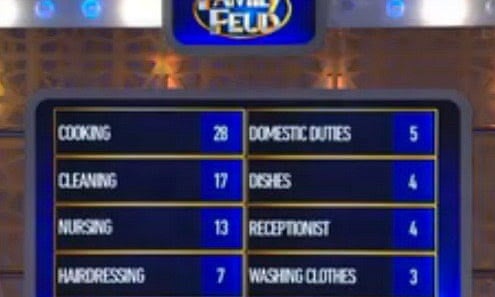 Family Feud’s answers to the question “name something people think 