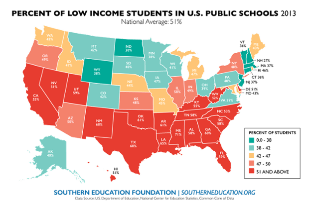 education poverty