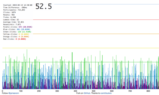 41c98fb2-95fc-4279-9d49-da662f985e45-620x372.png