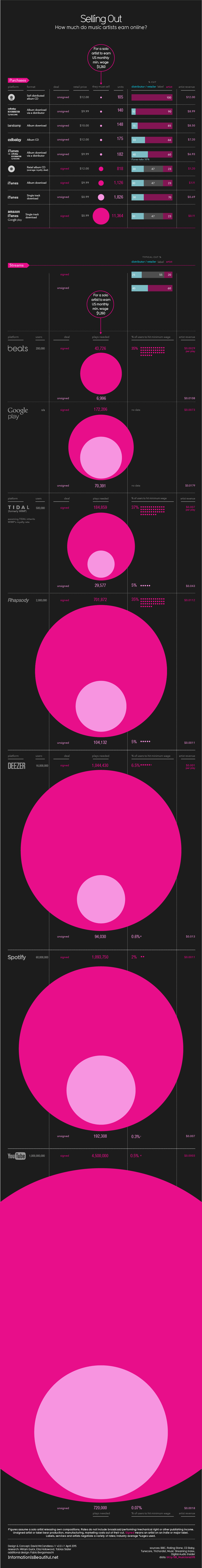 GUARDIAN_Musicians-2015-01.png