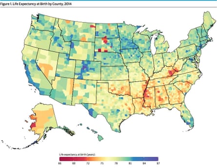 Counties in South and North Dakota were found to have the lowest life expectancy; counties along the lower half of the Mississippi, in eastern Kentucky and southwestern West Virginia also had very low life expectancy compared with the rest of the country.