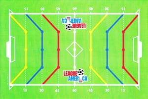 The alternative pitch proposed by League 1 America contained different scoring zones.