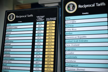 Trump’s tariff chart
