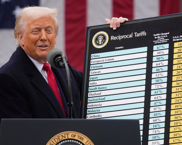 US supreme court to hear oral arguments on legality of Trump imposing tariffs