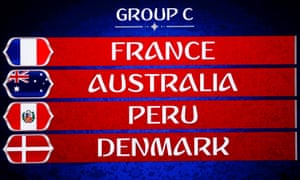 The Socceroos have drawn France, Peru and Denmark in Group C for the 2018 World Cup in Russia.