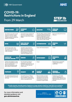 Government information poster
