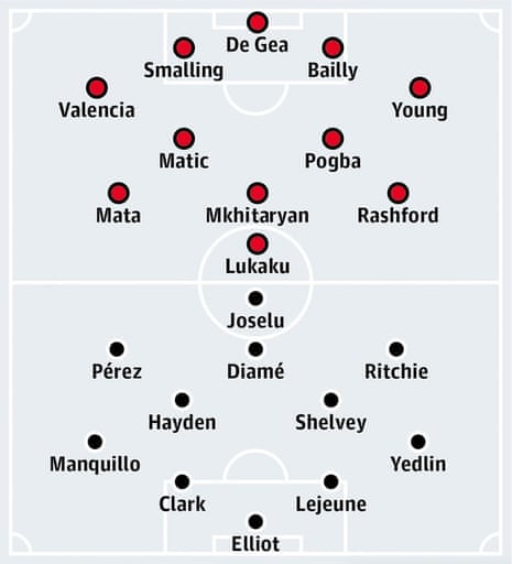 The probable match line-ups.