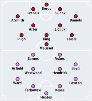 Bournemouth v Burnley
