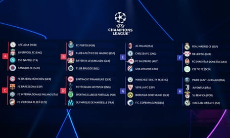 A screen at the Champions League draw in Istanbul displays the final groups.