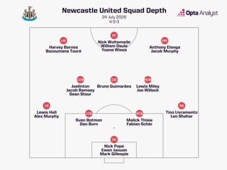 Opta