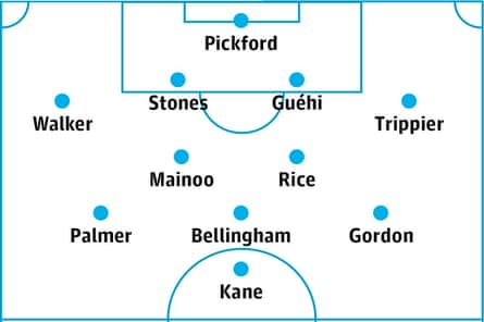 David Hytner England lineup
