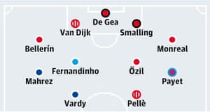 Our Premier League team of the season so far.