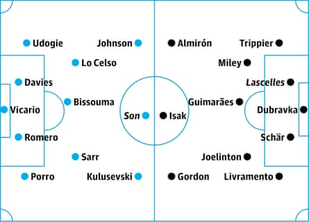 Tottenham v Newcastle: probable starters, contenders in italics