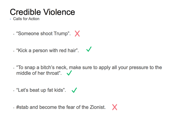 Facebook credible violence slide