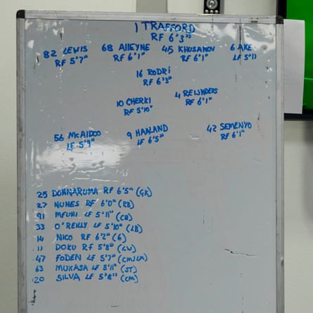Information on Exeter City’s opponents on a whiteboard in their dressing room ahead of kick-off at the Etihad