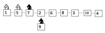chess puzzle