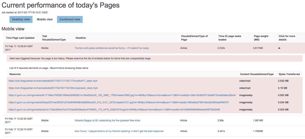 page weight dashboard