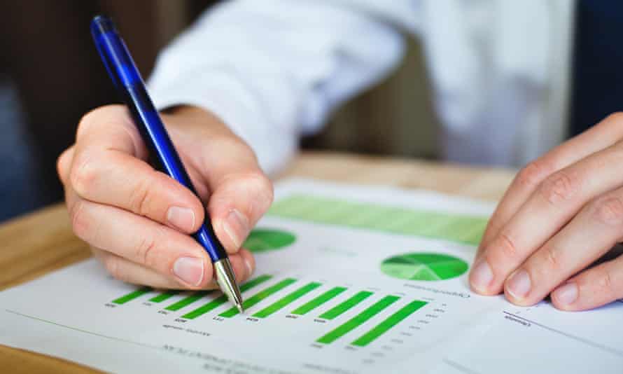 business analyze sustainable development opportunities
