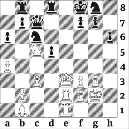 Chess 4027