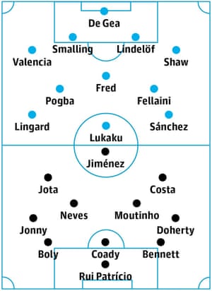 Manchester United v Wolves