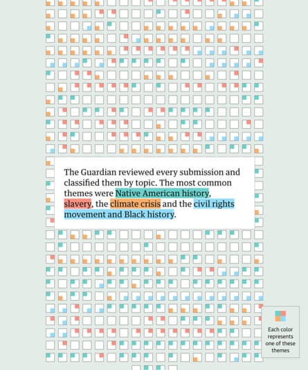 Screenshot of over 500 squares representing entries in a database of possible items for removal at national parks, colored by themes. Guardian Design