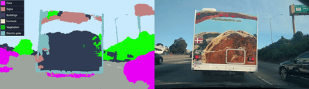 What a self-driving car system sees when it drives behind an advertising hoarding.