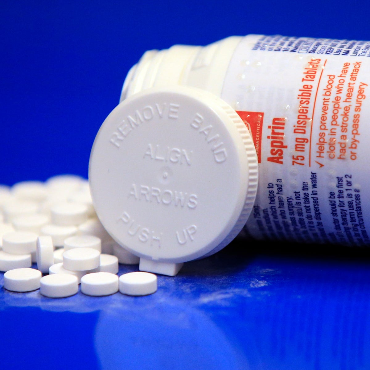 Aspirin And The Treatment Of Cancer Letters The Guardian Aspirin And The Treatment Of Cancer Letters The Guardian