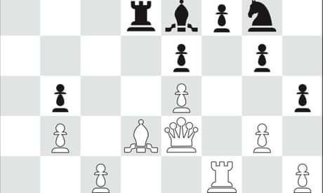 Teenage chess prodigy Alireza Firouzja beaten by Magnus Carlsen and wifi  woes, Magnus Carlsen