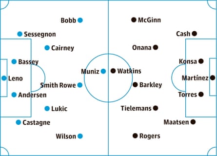 probable starters, contenders in italics