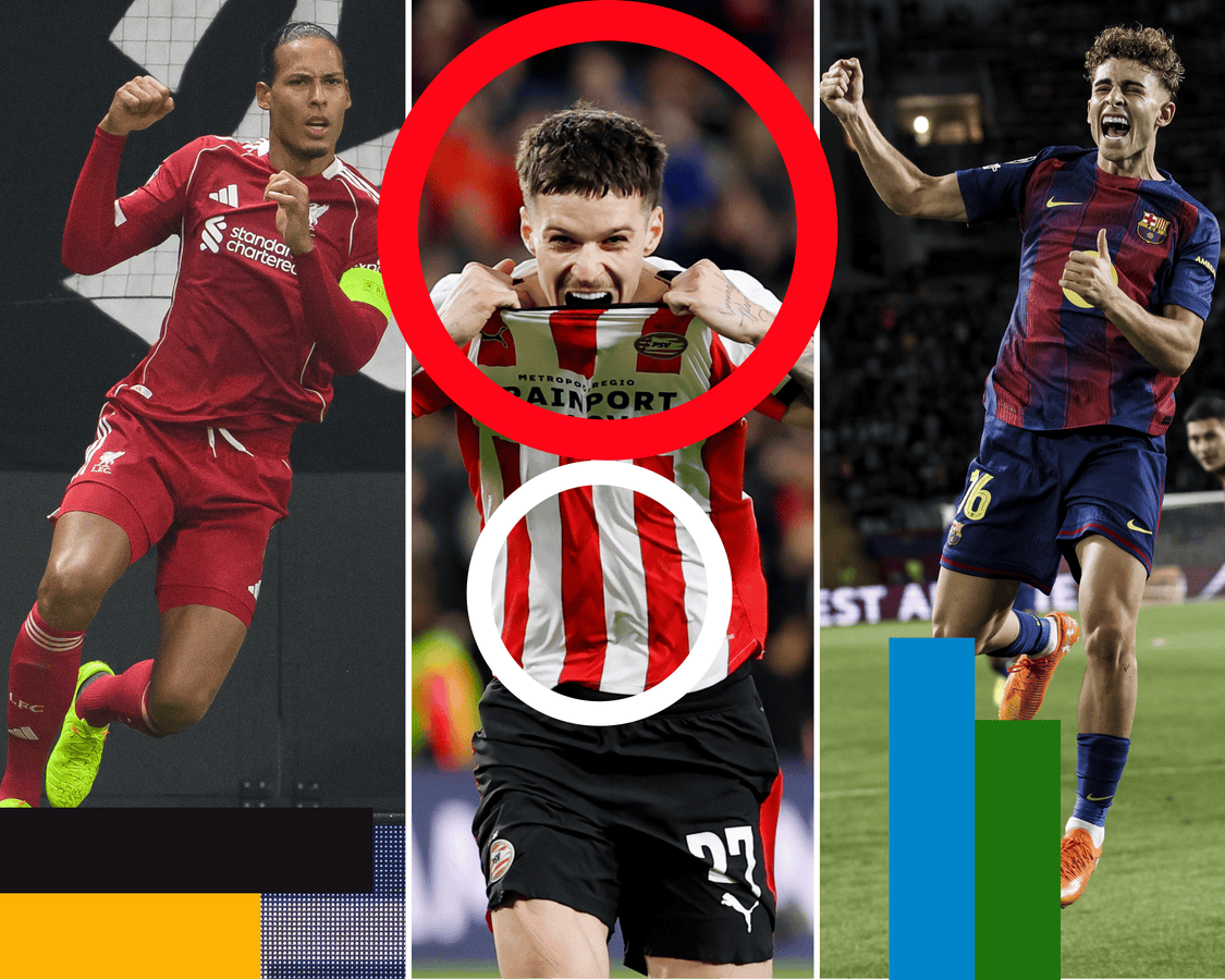 Jovens jogadores do Barcelona em ação pela Champions League.
