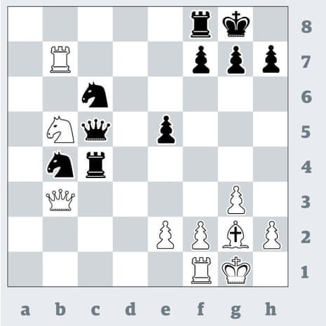 Hikaru Nakamura. And why isn't he competing in 2016 Tata Steel?
