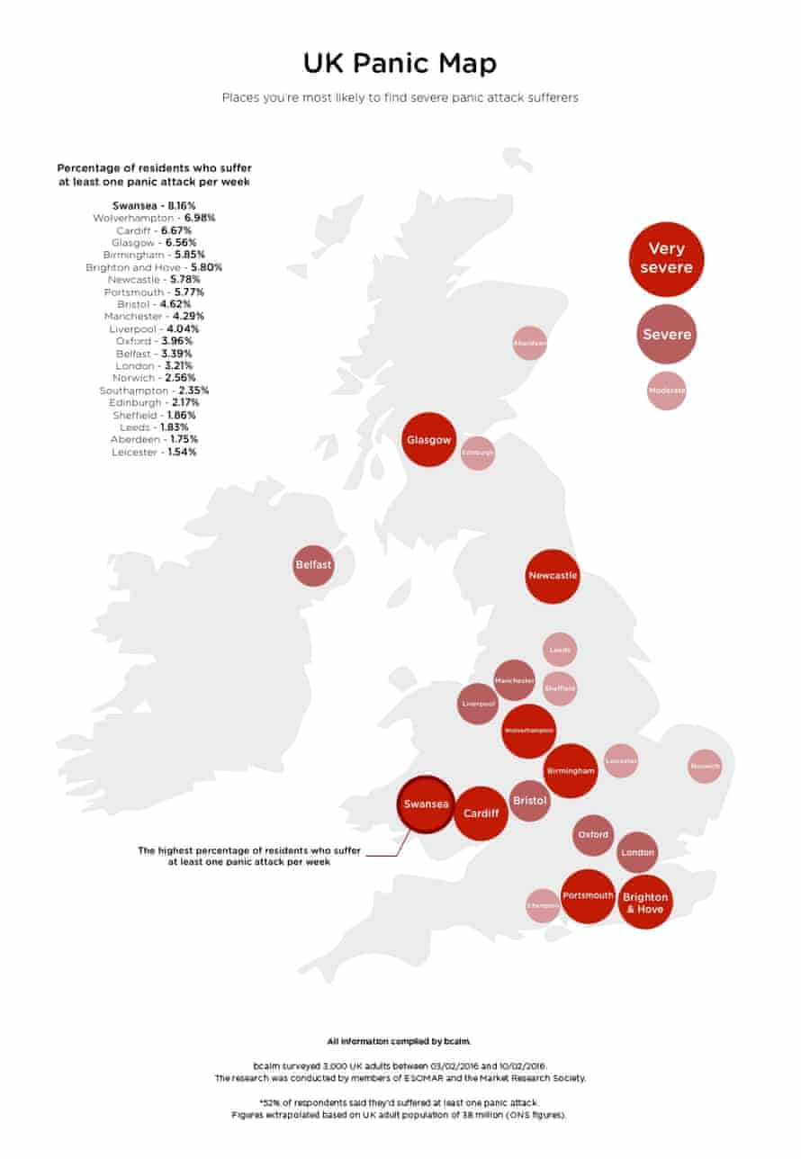 Panic map UK