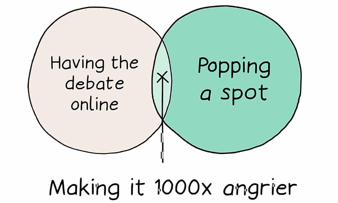 Edith Pritchett Venn diagram cartoon about the similarities of having a debate online and popping a spot – making it 1000x angrier.