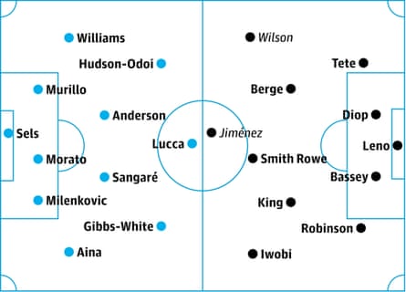 Nottingham Forest v Fulham: probable starters in bold, contenders in italics