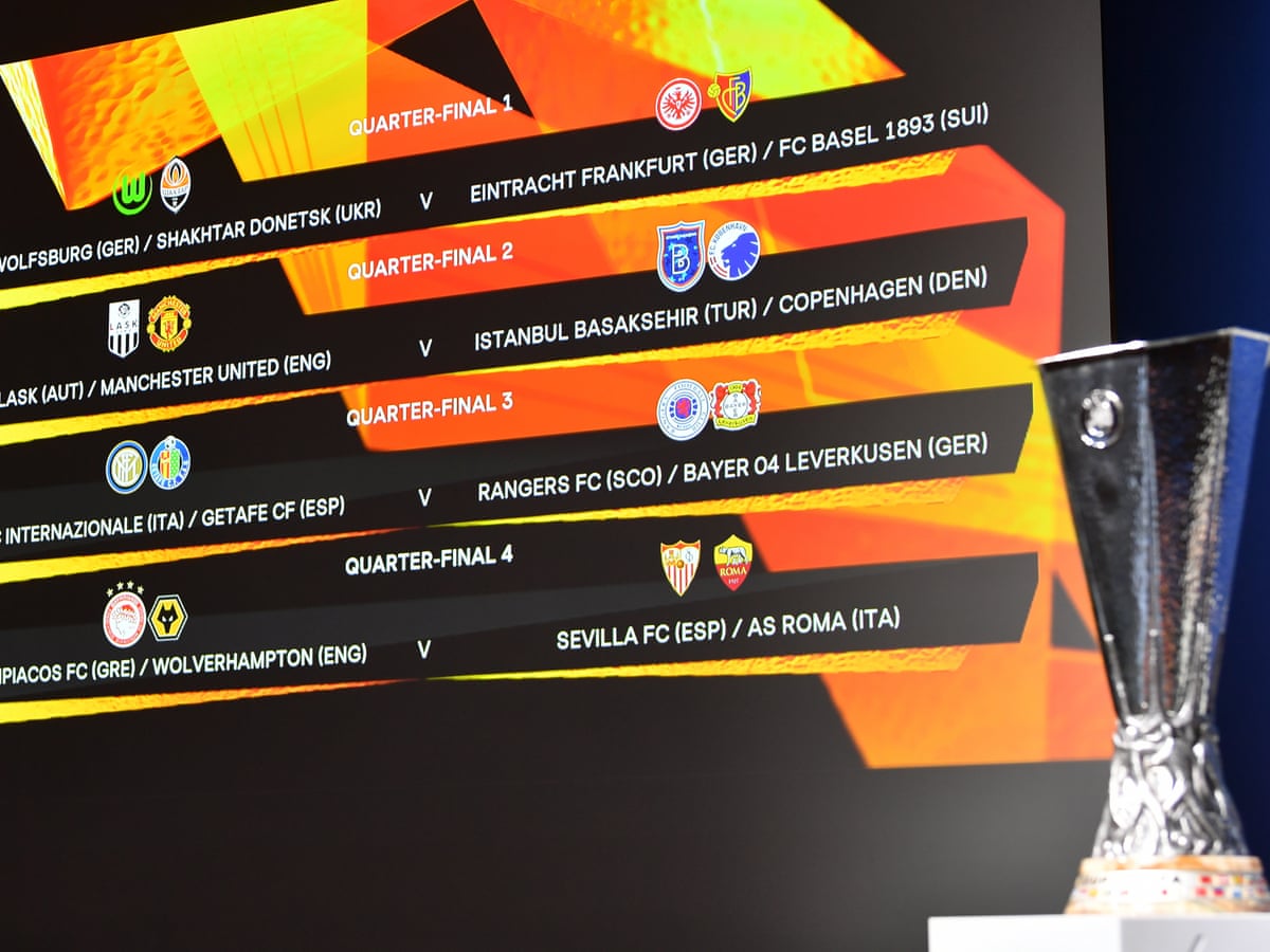 Europa League 2020 Manchester United Set To Face Copenhagen Or Basaksehir As It Happened Football The Guardian