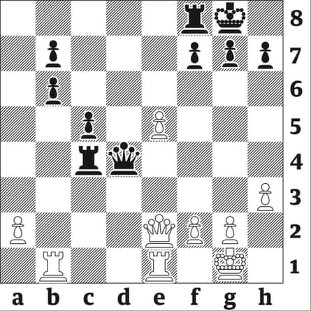 Chess 4032