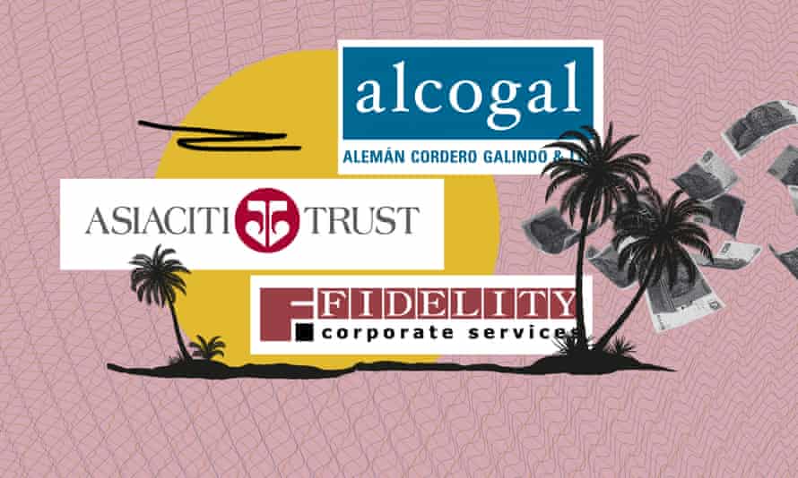 Provider logos