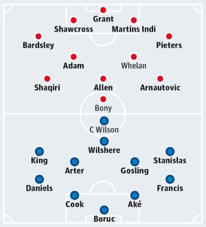 Stoke City v Bournemouth