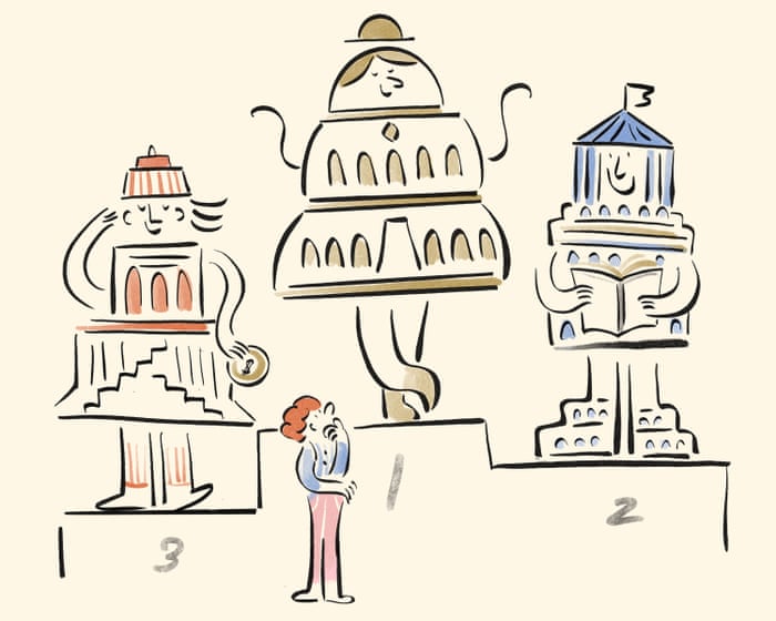 The Guardian University Guide 2026 – the rankings