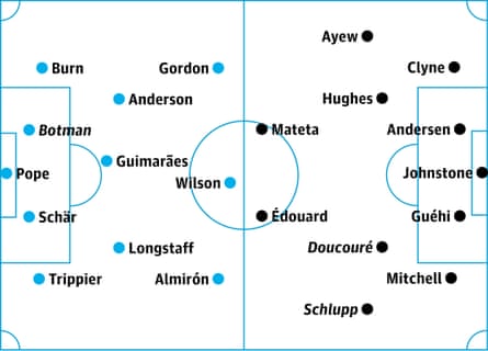 Newcastle v Crystal Palace: probable starters, contenders in italics