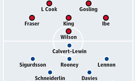 Bournemouth v Everton: match preview