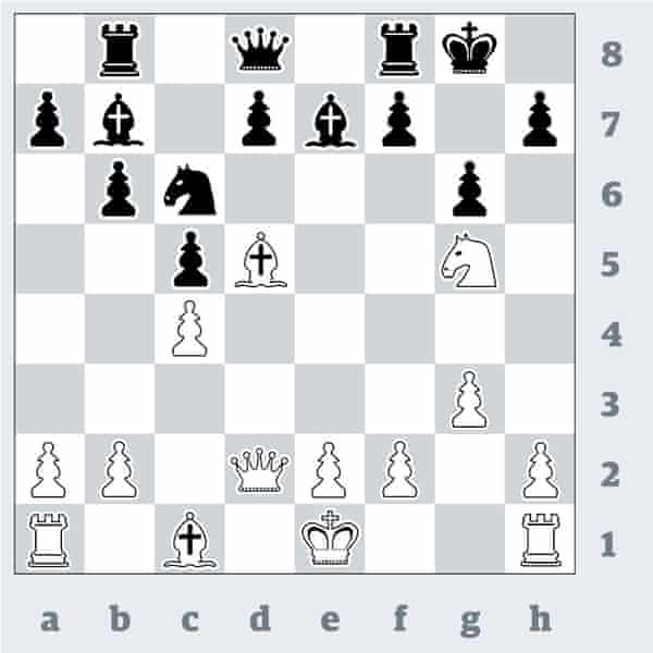 O jogo 21 da final dos candidatos de 1974 foi significativo porque mostrou que Karpov não tinha resistência em uma longa competição, uma fraqueza explorada por Korchnoi em Baguio em 1978 e por Garry Kasparov em uma maratona de títulos mundiais em 1984-85. O último movimento de Karpov 12...Rb8? foi um erro fatal como Korchnoi jogou 13 Nxh7! quando se Kxh7 14 Qh6+ Kg8 15 Qxg6+ Kh8 16 Qh5+! Kg8 17 Be4! f5 18 Bd5+ e White logo companheiros. Karpov tentou 13...Re8 14 Qh6 Ne5 15 Ng5 Bxg5 16 Bxg5 Qxg5 (se a rainha se retirar, Bf6 leva ao mate) 17 Qxg5 Bxd5 18 0-0! Bxc4 19 f4 e Karpov renunciou.