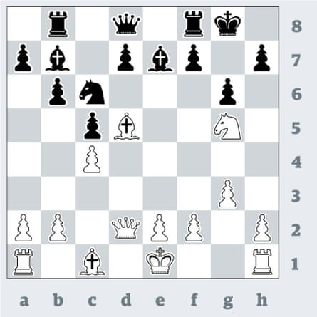 Game 21 of the 1974 candidates final was significant because it showed that Karpov lacked stamina in a long contest, a weakness exploited by Korchnoi at Baguio in 1978 and by Garry Kasparov in a marathon world title series in 1984-85. Karpov’s last move 12...Rb8? was a fatal error as Korchnoi played 13 Nxh7! when if Kxh7 14 Qh6+ Kg8 15 Qxg6+ Kh8 16 Qh5+! Kg8 17 Be4! f5 18 Bd5+ and White soon mates. Karpov tried 13...Re8 14 Qh6 Ne5 15 Ng5 Bxg5 16 Bxg5 Qxg5 (if the queen retreats, Bf6 leads to mate) 17 Qxg5 Bxd5 18 0-0! Bxc4 19 f4 and Karpov resigned.