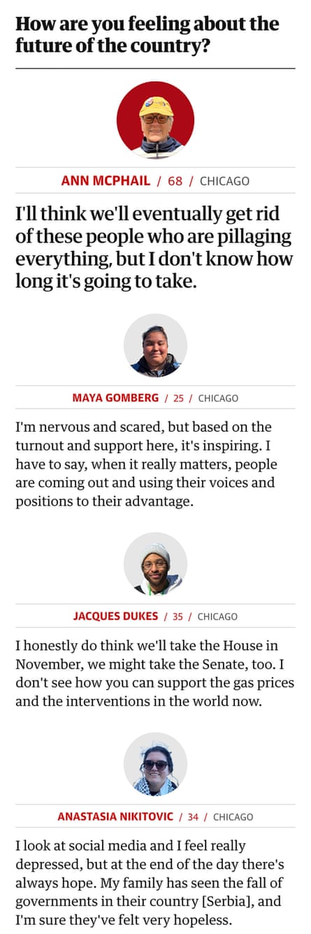 Infographic on protesters on No Kings in March 2026. Guardian Design