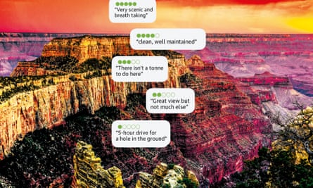 How Tripadvisor Changed Travel Tripadvisor The Guardian
