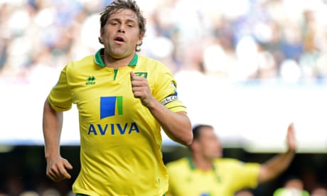 Premier League 2019 20 Preview No 14 Norwich City Football The Guardian