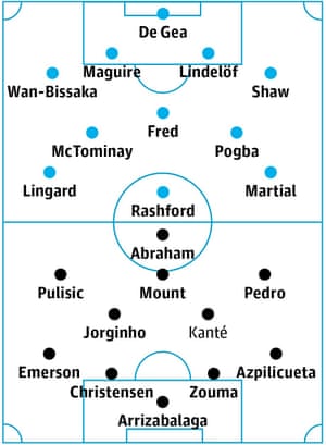 Manchester United v Chelsea